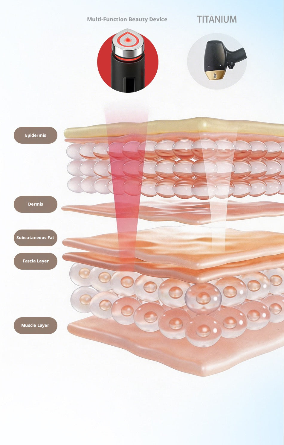 Lumina Multi-Mode Skin Booster
