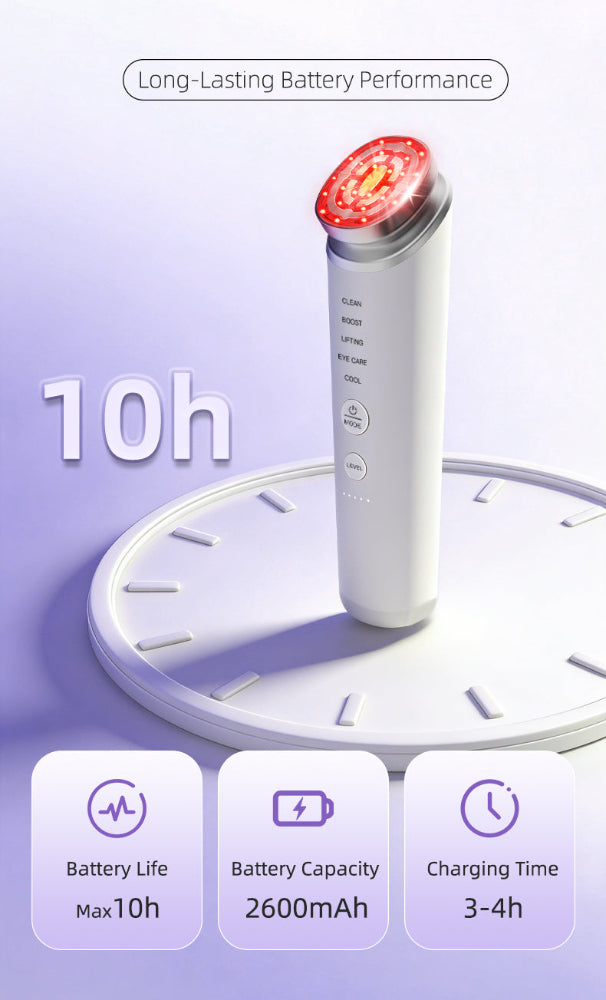 M4 Korean Ionic RF & EMS Glass Skin device