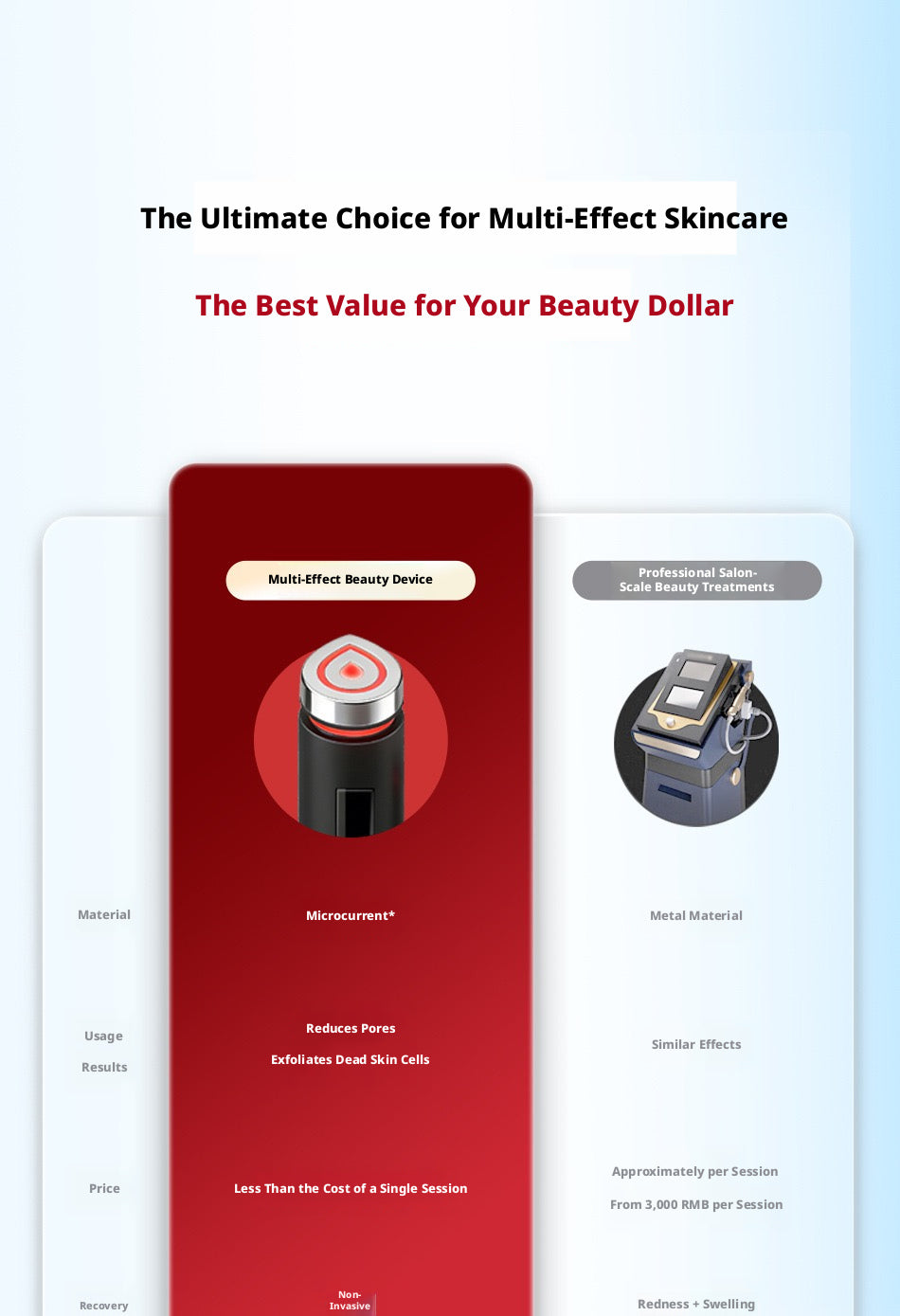 Lumina Multi-Mode Skin Booster