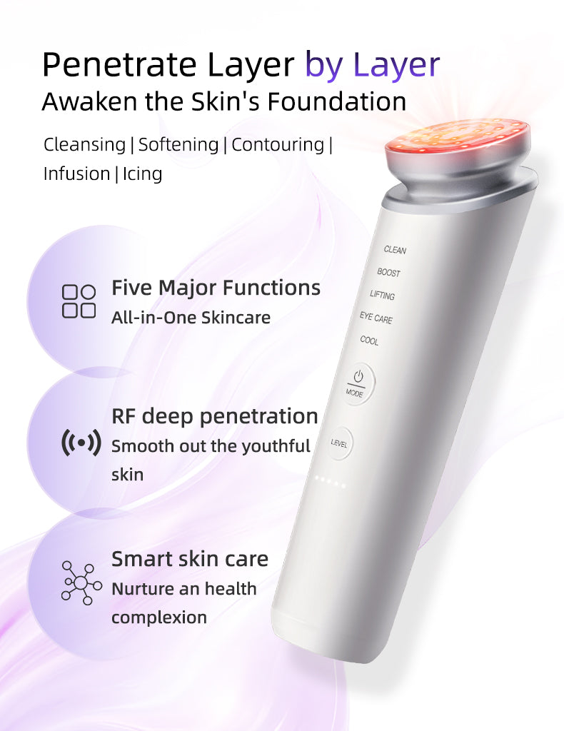 M4 Korean Ionic RF & EMS Glass Skin device