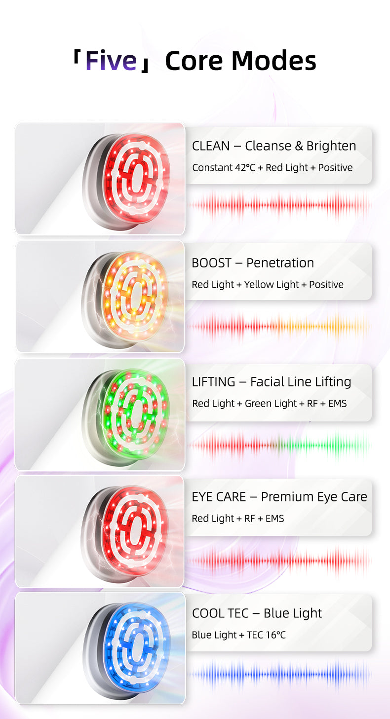 M4 Korean Ionic RF & EMS Glass Skin device
